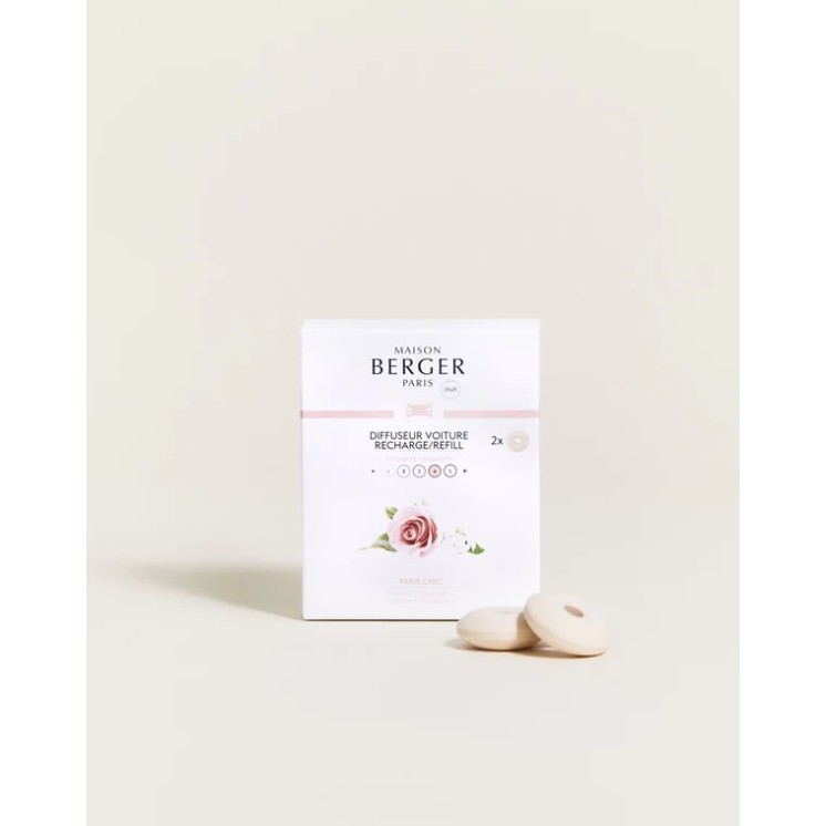 Recharges Diffuseur voiture Paris Chic